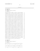 Microorganisms And Methods For Producing Propionic Acid diagram and image