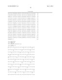 Microorganisms And Methods For Producing Propionic Acid diagram and image