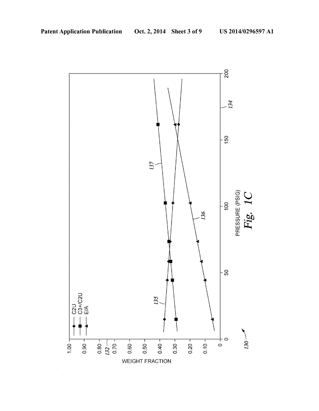 Method and Apparatus for Converting Hydrocarbons Into Olefins - diagram, schematic, and image 04