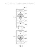 Optical Electro-Mechanical Hearing Devices with Separate Power and Signal     Components diagram and image