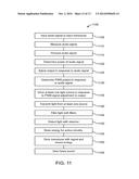 Optical Electro-Mechanical Hearing Devices with Separate Power and Signal     Components diagram and image