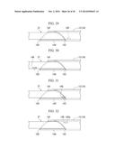 MEDICAL TREATMENT ENDOSCOPE WITH A POSITIONING MECHANISM diagram and image