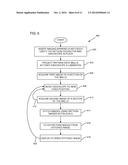 PANORAMIC ORGAN IMAGING diagram and image