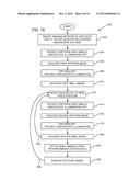 PANORAMIC ORGAN IMAGING diagram and image