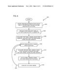 PANORAMIC ORGAN IMAGING diagram and image