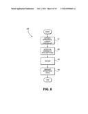 EMITTER DRIVER FOR NONINVASIVE PATIENT MONITOR diagram and image