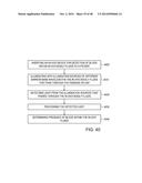 DEVICE, SYSTEM AND METHOD FOR IN-VIVO DETECTION OF BLEEDING IN THE     GASTROINTESTINAL TRACT diagram and image