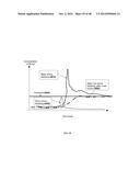 DEVICE, SYSTEM AND METHOD FOR IN-VIVO DETECTION OF BLEEDING IN THE     GASTROINTESTINAL TRACT diagram and image