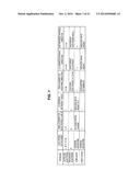 BIOLOGICAL-INFORMATION ACQUISITION APPARATUS AND BIOLOGICAL-INFORMATION     COMMUNICATION SYSTEM diagram and image