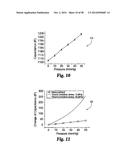 PRESSURE SENSORS FOR SMALL-SCALE APPLICATIONS AND RELATED METHODS diagram and image