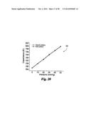 PRESSURE SENSORS FOR SMALL-SCALE APPLICATIONS AND RELATED METHODS diagram and image