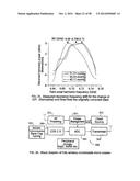 PRESSURE SENSORS FOR SMALL-SCALE APPLICATIONS AND RELATED METHODS diagram and image