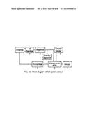 PRESSURE SENSORS FOR SMALL-SCALE APPLICATIONS AND RELATED METHODS diagram and image