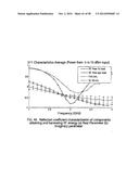 PRESSURE SENSORS FOR SMALL-SCALE APPLICATIONS AND RELATED METHODS diagram and image