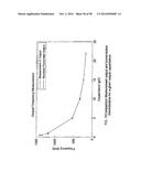 PRESSURE SENSORS FOR SMALL-SCALE APPLICATIONS AND RELATED METHODS diagram and image