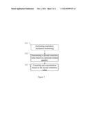 GAS MONITORING APPARATUSES, METHODS AND DEVICES diagram and image