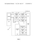 AUTOMATIC DEVICES FOR REMOTE ISCHEMIC PRECONDITIONING diagram and image