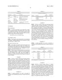 MONOMER-GRAFTED FIBERS AND USES THEREOF diagram and image