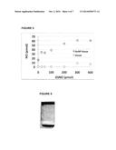 APPARATUS FOR THE CONTROLLED RELEASE OF TOPICAL NITRIC OXIDE diagram and image