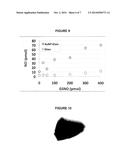 APPARATUS FOR THE CONTROLLED RELEASE OF TOPICAL NITRIC OXIDE diagram and image