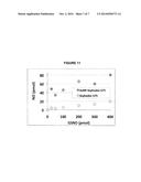 APPARATUS FOR THE CONTROLLED RELEASE OF TOPICAL NITRIC OXIDE diagram and image