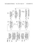 FLUID DETECTION IN AN ENTERAL FEEDING SET diagram and image