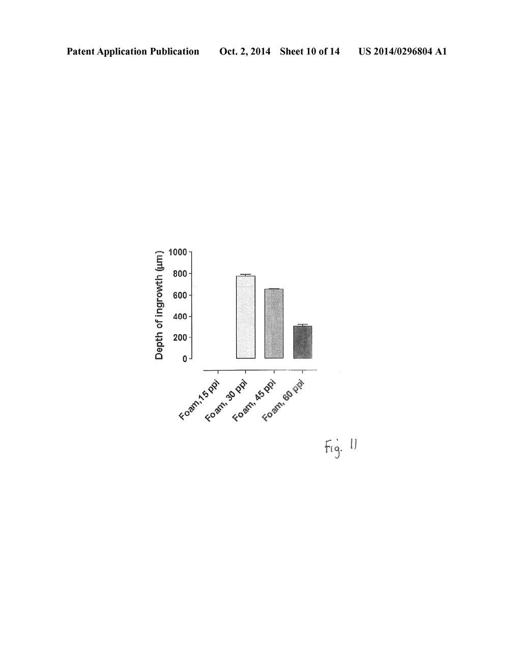 WOUND CONTACTING MEMBERS AND METHODS - diagram, schematic, and image 11