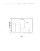 GOLD-IN-SILICON NANOASSEMBLY FOR THERMAL THERAPY AND METHODS OF USE diagram and image