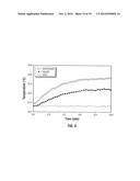 GOLD-IN-SILICON NANOASSEMBLY FOR THERMAL THERAPY AND METHODS OF USE diagram and image