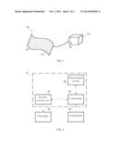 RADIO FREQUENCY HEATING DEVICE diagram and image