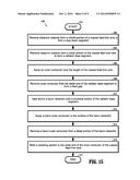 STEP-DOWN COAXIAL MICROWAVE ABLATION APPLICATORS AND METHODS FOR     MANUFACTURING SAME diagram and image