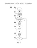 METHOD FOR CONTROLLING BLOOD GLUCOSE LEVELS AND DIGESTION CYCLES diagram and image