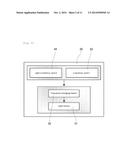 LIGHT IRRADIATION DEVICE FOR IMPROVING COGNITIVE SYMPTOM AND DEPRESSION     SYMPTOM, ROOM HAVING THE LIGHT IRRADIATION DEVICE, AND LIGHTING DEVICE     FOR IMPROVING COGNITIVE SYMPTOM AND DEPRESSION SYMPTOM diagram and image