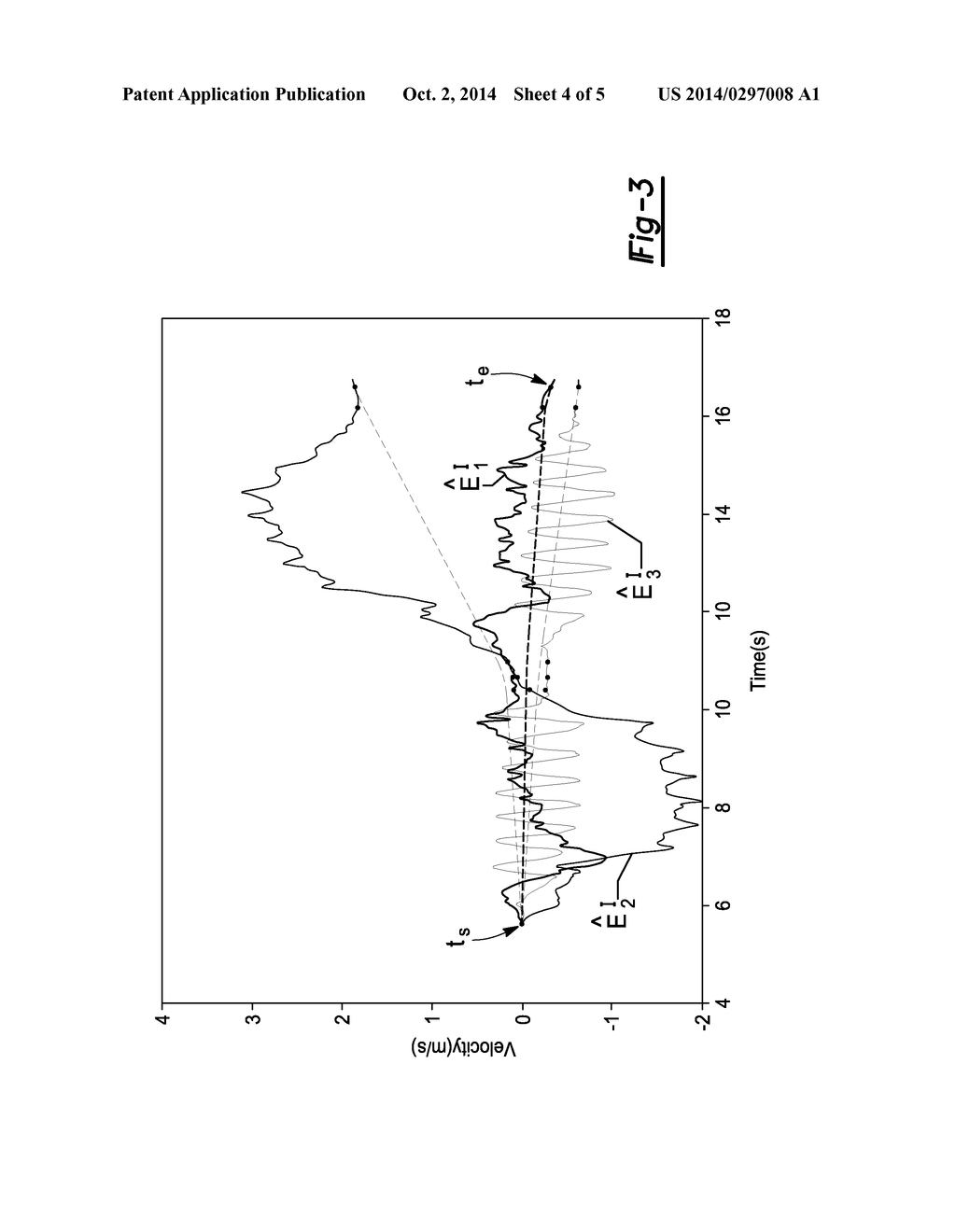 ATHLETE SPEED PREDICTION METHOD USING DATA FROM ATTACHED INERTIAL     MEASUREMENT UNIT - diagram, schematic, and image 05