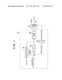 STAGE APPARATUS, LITHOGRAPHY APPARATUS, AND DEVICE MANUFACTURING METHOD diagram and image