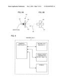 NUMERICALLY-CONTROLLED MACHINE TOOL AND SPINDLE ERROR COMPENSATING METHOD     THEREOF diagram and image