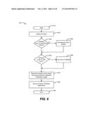 FINISHER OUTPUT DESTINATIONS diagram and image