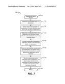 FINISHER OUTPUT DESTINATIONS diagram and image