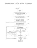 METHOD OF GENERATING PATH OF MULTIAXIAL ROBOT AND CONTROL APPARATUS FOR     THE MULTIAXIAL ROBOT diagram and image