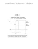 METHOD OF GENERATING PATH OF MULTIAXIAL ROBOT AND CONTROL APPARATUS FOR     THE MULTIAXIAL ROBOT diagram and image