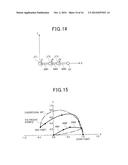 METHOD OF GENERATING PATH OF MULTIAXIAL ROBOT AND CONTROL APPARATUS FOR     THE MULTIAXIAL ROBOT diagram and image