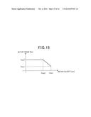 METHOD OF GENERATING PATH OF MULTIAXIAL ROBOT AND CONTROL APPARATUS FOR     THE MULTIAXIAL ROBOT diagram and image