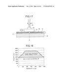 METHOD OF GENERATING PATH OF MULTIAXIAL ROBOT AND CONTROL APPARATUS FOR     THE MULTIAXIAL ROBOT diagram and image