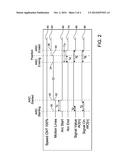 ADAPTIVE CONTROL OF ROBOTIC LASER BRAZE/WELD OPERATION diagram and image