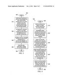 AUXILIARY CONTROLLER, A HVAC SYSTEM, A METHOD OF MANUFACTURING A HVAC     SYSTEM AND A METHOD OF STARTING THE SAME diagram and image