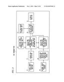 TRANSMITTER diagram and image