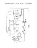 TEMPERATURE CONTROLLER diagram and image