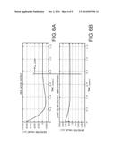 TEMPERATURE CONTROLLER diagram and image