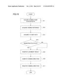 VISUAL CONFIRMATION EVALUATING APPARATUS AND METHOD diagram and image