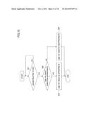 VISUAL CONFIRMATION EVALUATING APPARATUS AND METHOD diagram and image